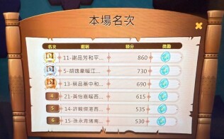 慈濟PaGamO縣市盃環保防災勇士PK賽(20250309):慈濟PaGamO環保防災勇士PK賽4